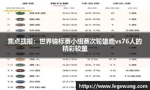 焦点战报：世界锦标赛小组赛次轮雄鹿vs76人的精彩较量