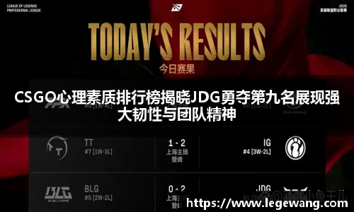 CSGO心理素质排行榜揭晓JDG勇夺第九名展现强大韧性与团队精神